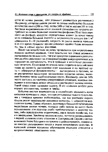 Иной тип воздействия на почву проявляется при выращивании посадок хвойных деревьев. Слой подстилки под этими деревьями распадается не полностью, так как продукты первичного разложения пагубно действуют на гумифицирующие микроорганизмы или тормозят их деятельность, что и приводит к неполному разложению остатков. Подстилка из иголок хвои стерильна (под ней даже трава не растет!); разложение идет медленнее и по другому пути — образуются фульвокислоты — растворимые в щелочах, но не разлагаемые кислотами органические вещества почвы, имеющие большое число карбоксильных групп. Например, они на 30% могут состоять из частично разрушенных углеводов, которые связывают в комплексы ионы металлов и растворяют оксиды железа. Такой гумус носит название сырого. В его создании особую роль играют ногохвостки, клещи и грибы.