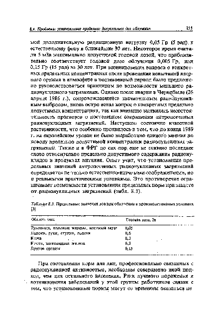 Предельные значения доз при облучении в производственных условиях [3]	  .