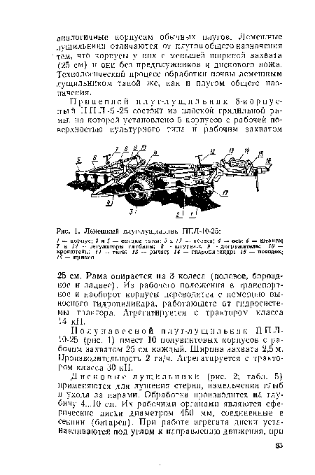 Полунавесной плуг-лущильник ППЛ-10-25 (рис. 1) имеет 10 полувинтовых корпусов с рабочим захватом 25 см каждый. Ширина захвата 2,5 м. Производительность 2 га/ч. Агрегатируется с трактором класса 30 кН.