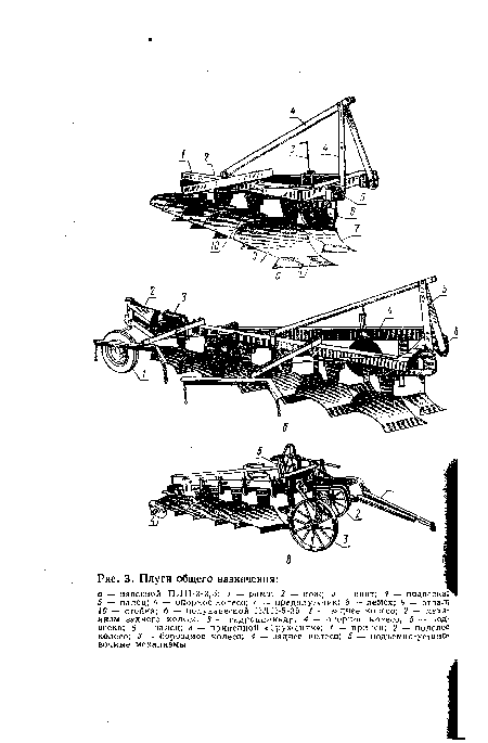 Плуги общего назначения