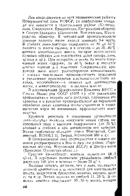 Крупным резервом в повышении урожайности льна-долгунца является внедрение новых сортов интенсивного типа с высоким содержанием (до 35 %) волокна в стеблях и при повышенном его качестве. Этими свойствами обладают сорта Шокинский, Смоленский, ВНИИЛ II, Тверца, Псковский 359 и др.