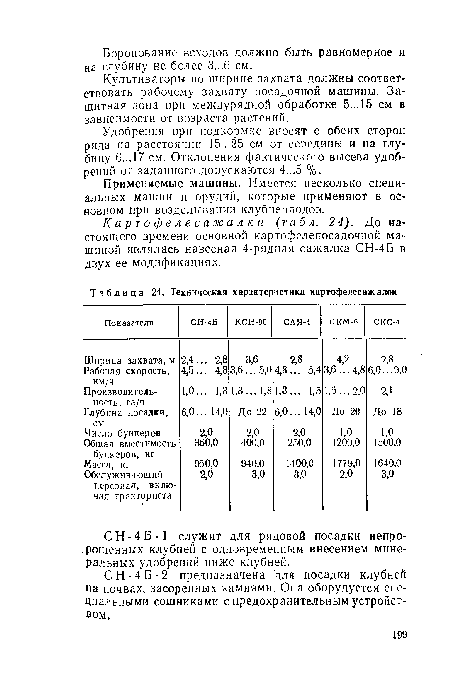 С Н - 4 Б -1 служит для рядовой посадки непро-рощенных клубней с одновременным внесением минеральных удобрений ниже клубней.