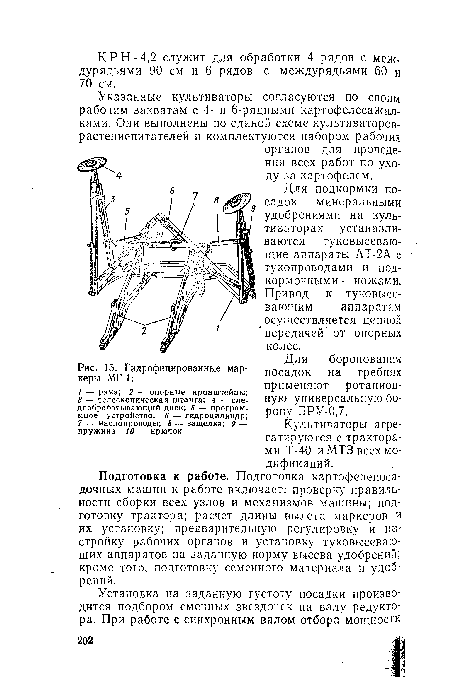 Гидрофицированные маркеры МГ-1