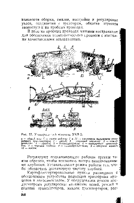 Универсальный копатель УКВ-2