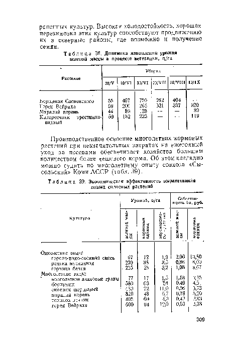 Производственное освоение многолетних кормовых растений при незначительных затратах на ежегодный уход за посевами обеспечивает хозяйства большим количеством более дешевого корма. Об этом наглядна можно судить по многолетнему опыту совхоза «Сы-сольский» Коми АССР (табл. 39).