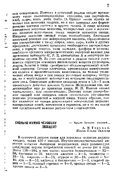 СКОЛЬКО НУЖНО ЧЕЛОВЕКУ — Ешьте больше овощей...