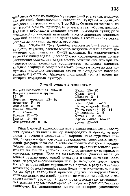 При посадке на приусадебном участке по 3—4 семенника капусты, моркови, свеклы можно получить семян вполне достаточно для посева на 10—15 делянках. На коллективных участках овощеводам целесообразно кооперироваться по выращиванию отдельных видов семян. Естественно, что при кооперировании экономнее используется земельная площадь каждого огорода и создаются благоприятные условия для получения высококачественных семян на каждом из кооперированных участков. Приведем примерный урожай семян некоторых огородных культур.