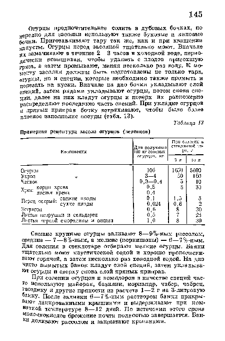 При солении огурцов и помидоров в качестве специй часто используют майоран, базилик, кориандр, чабер, чабрец, гвоздику и другие пряности из расчета 1—2 г на 3-литровую банку. После заливки 6—7%-ным раствором банки прикрывают лакированными крышками и выдерживают при комнатной температуре 8—12 дней. По истечении этого срока молочнокислое брожение почти полностью завершается. Банки Доливают рассолом и закрывают крышками.