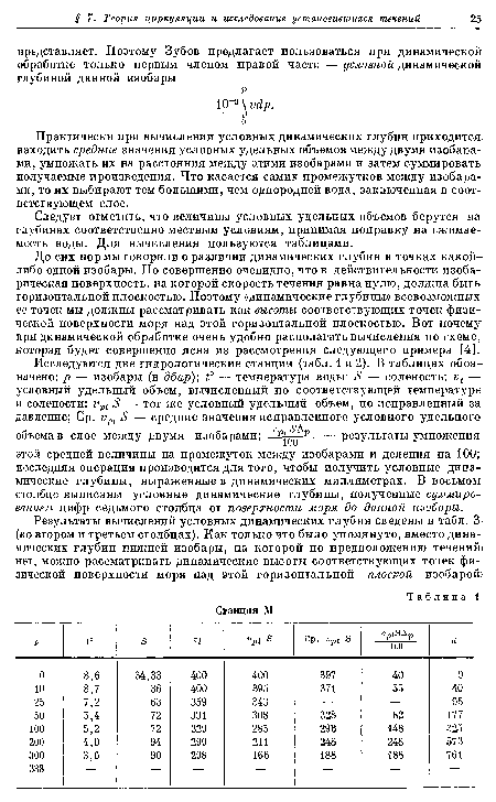 Результаты вычислений условных динамических глубин сведены в табл. 3 (во втором и третьем столбцах). Как только что было упомянуто, вместо динамических глубин нижней изобары, на которой по предположению течений] нет, можно рассматривать динамические высоты соответствующих точек физической поверхности моря над этой горизонтальной плоской изобарой.