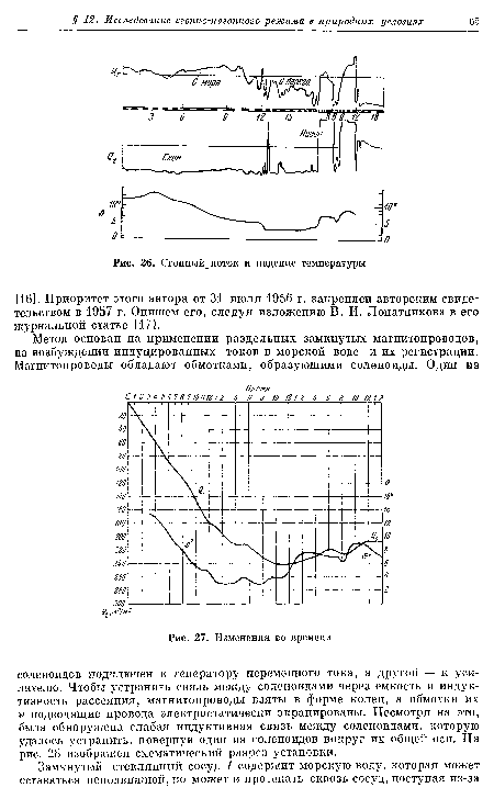 Изменения во времени