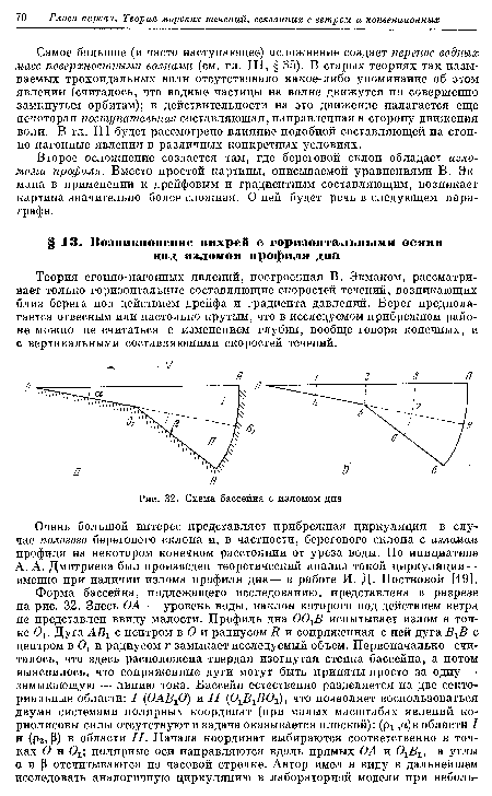 А. А. Дмитриева был произведен теоретический анализ такой циркуляции— именно при наличии излома профиля дна— в работе И. Д. Постновой [19].