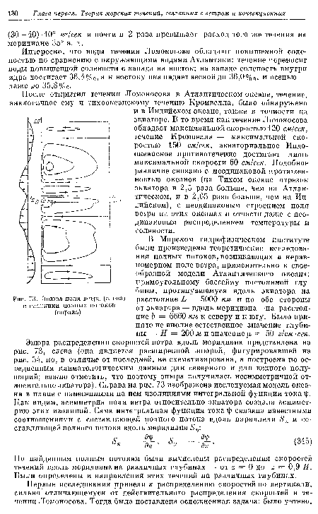 Эпюра поля ветра (слева) п изолинии полных потоков (справа)