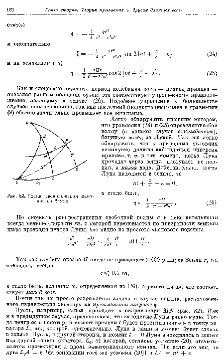 Схема расположения каналов на Земле