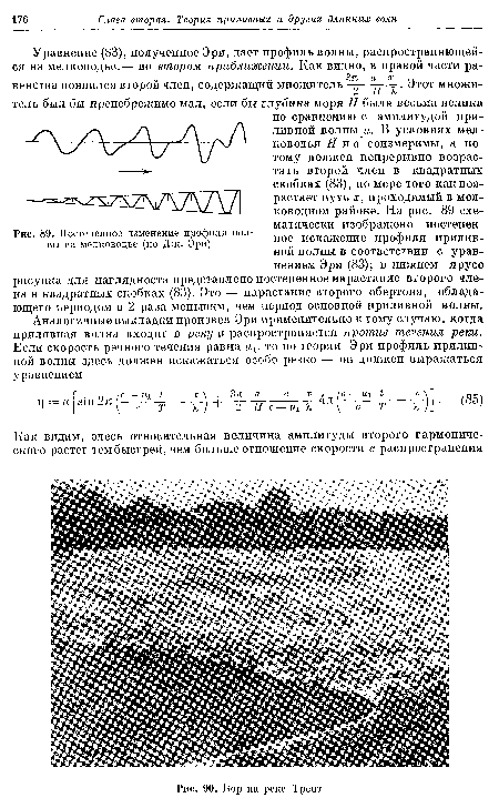 Постепенное изменение профиля волны на мелководье (по Дж. Эри)