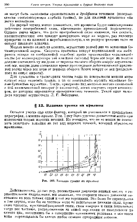 Действительно, до сих пор, рассматривая движение водных частиц в горизонтальном направлении, мы полагали, что скорости такого движения постоянны во всех точках одной и той же вертикали. Это было бы справедливо в том случае, если бы на частицы воды не действовали никакие силы, кроме силы тяжести, приливообразующей силы, силы инерции и силы Кориолиса; тогда все частицы, расположенные на одной вертикали от поверхности до самого дна, находились бы в совершенно одинаковых условиях и вся масса воды перемещалась бы сквозь любое сечение однородным потоком.