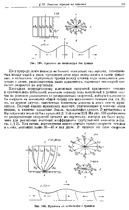 Приливы на мелководье с трением