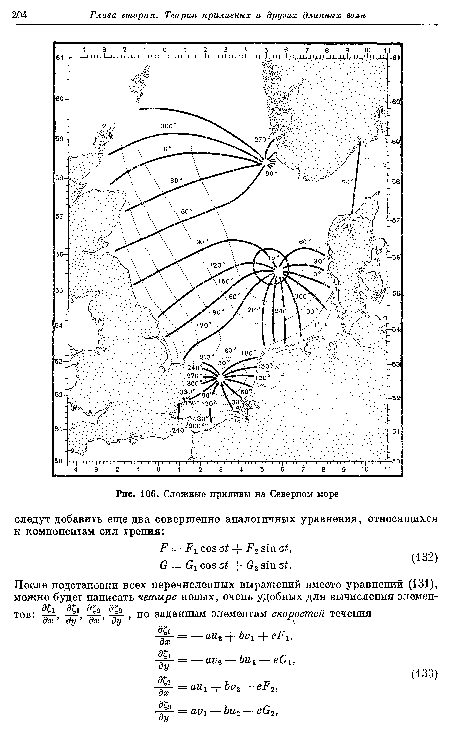 Сложные приливы на Северном море