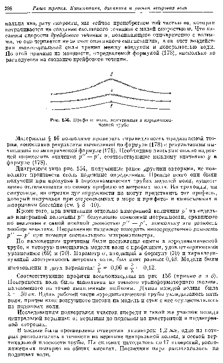 Профили волн, испытанные в аэродинамической трубе