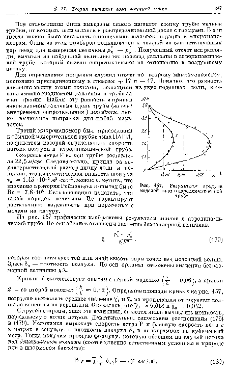 Результаты лродува моделей волн в аэродинамической