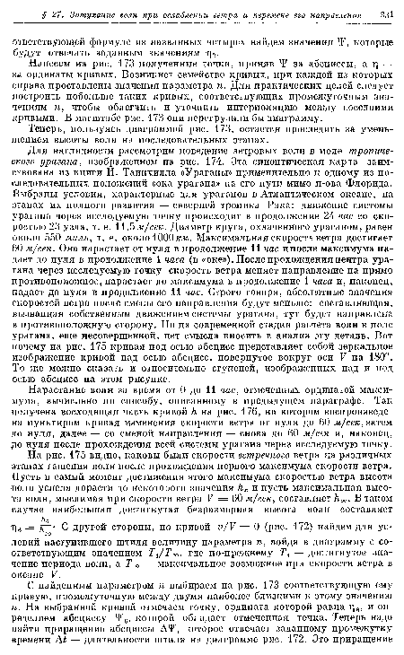 Теперь, пользуясь диаграммой рис. 173, остается проследить за уменьшением высоты волн на последовательных этапах.