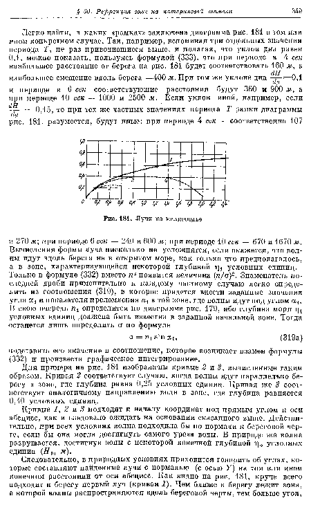 Лучи на мелководье