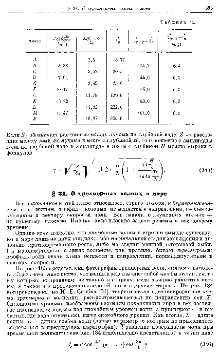 Все изложенное в этой главе относилось, строго говоря, к двумерным волнам, т. е. волнам, профиль которых не меняется в направлении, перпендикулярном к вектору скорости волн. Все задачи о двумерных волнах — по существу плоские. Именно такие плоские задачи решены к настоящему времени.