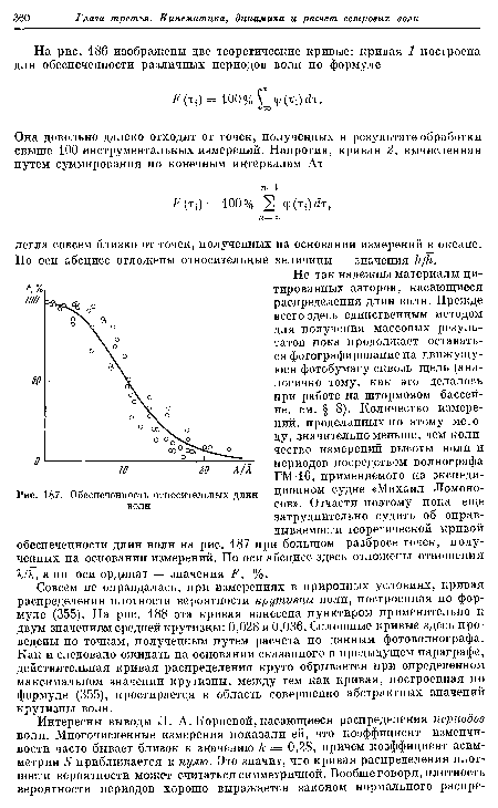 Совсем не оправдалась, при измерениях в природных условиях, кривая распределения плотности вероятности крутизны волн, построенная по формуле (355). На рис. 188 эта кривая нанесена пунктиром применительно к двум значениям средней крутизны: 0,028 и 0,036. Сплошные кривые здесь проведены по точкам, полученным путем расчета по данным фотоволнографа. Как и следовало ожидать на основании сказанного в предыдущем параграфе, действительная кривая распределения круто обрывается при определенном максимальном значении крутизны, между тем как кривая, построенная по формуле (355), простирается в область совершенно абстрактных значений крутизны волн.