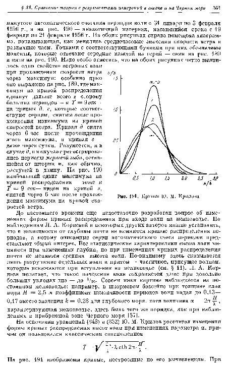 Кривые Ю. М. Крылова