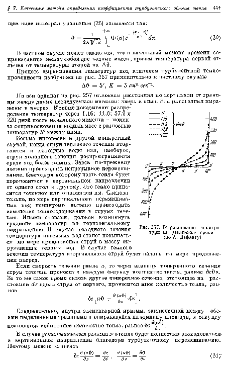 Выравнивание температуры за различные сроки (по А. Дефанту)