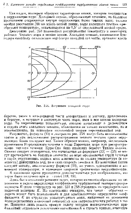 Вторжение холодной струи