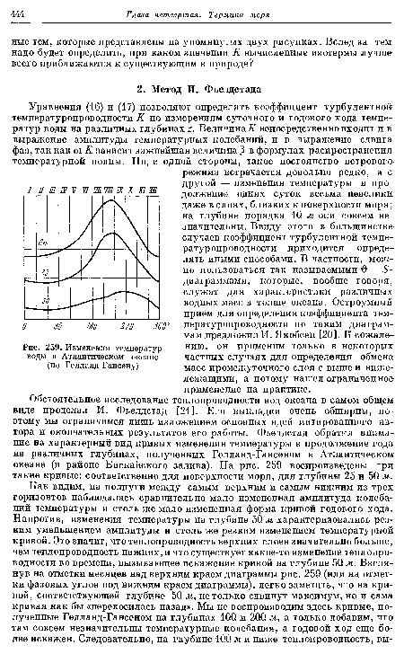 Изменения температур нию, он применим только в некоторых воды в Атлантическом океане частных случаях для определения обмена (по Гелланд-Гансену)	масс промежуточного слоя с выше и ниже-