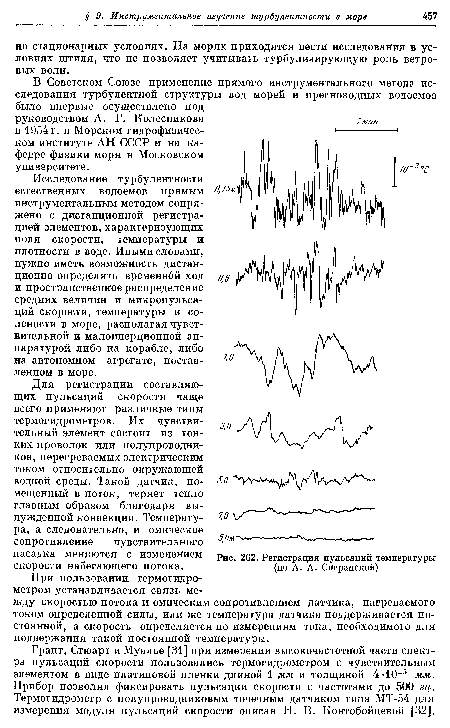 В Советском Союзе применение прямого инструментального метода исследования турбулентной структуры вод морей и пресноводных водоемов было впервые осуществлено под руководством А. Г. Колесникова в 1954 г. в Морском гидрофизическом институте АН СССР и на кафедре физики моря в Московском университете.