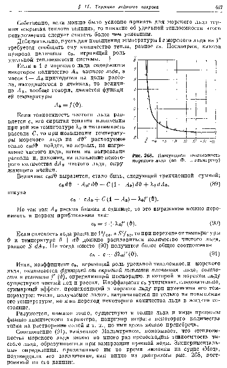 Кажущаяся теплоемкость морского льда (по Ф. .. альмгрену)