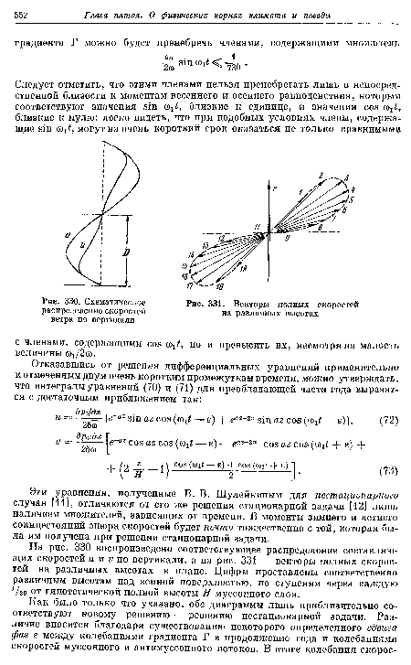 Векторы полных скоростей