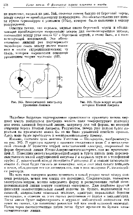 Электрический интегратор уравнения Лапласа