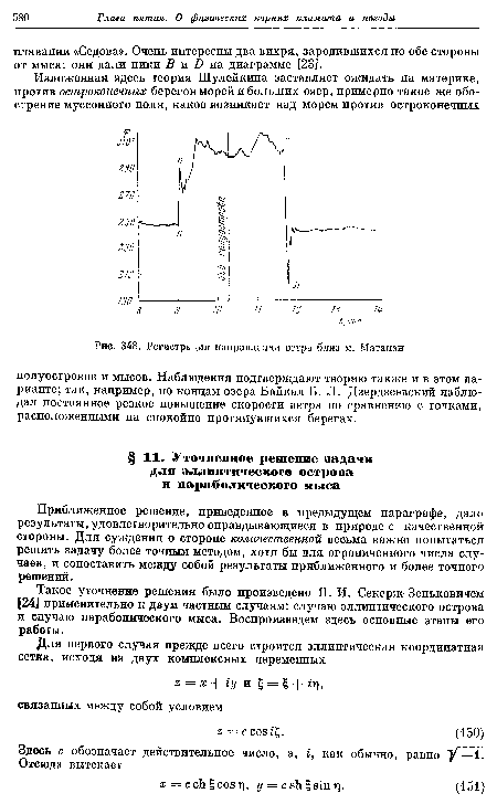 Регистра направлений ветра близ м. Матапан