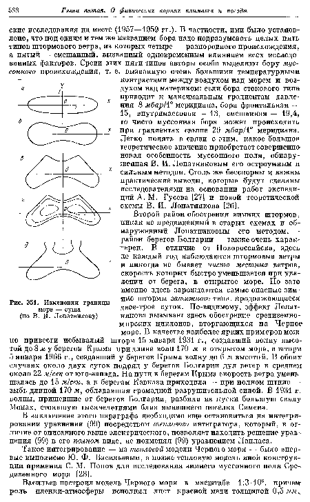 Изменения границы море — суша (по В. И. Лопатникову)