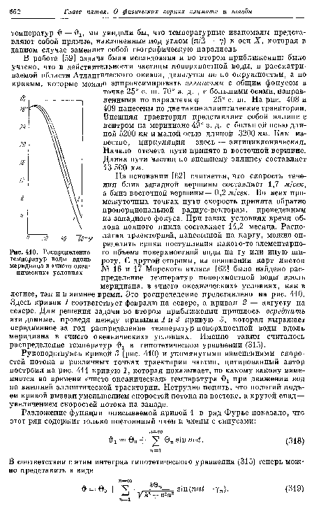 Распределение температур воды вдоль меридиана в «чисто океанических» условиях