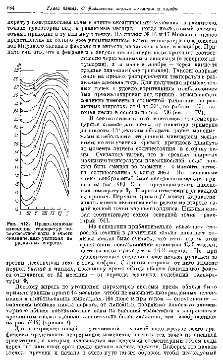 Предполагаемые Т0Р^™ [64]. изменения температур по- На основании приблизительно известных ско-