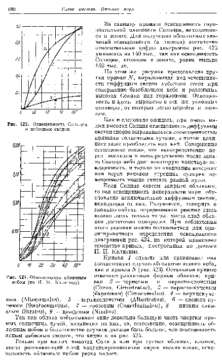 Освещенность Солнцем и небесным сводом