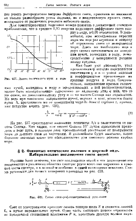 Длина оптического пути в воде