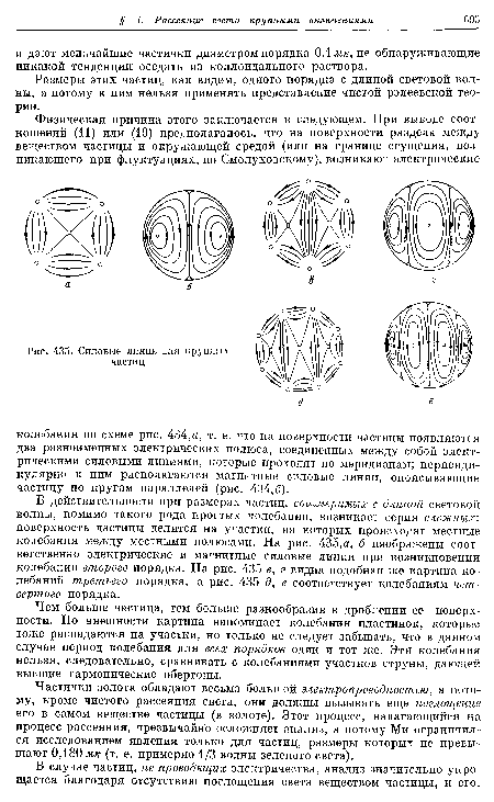 Силовые линии для крупных