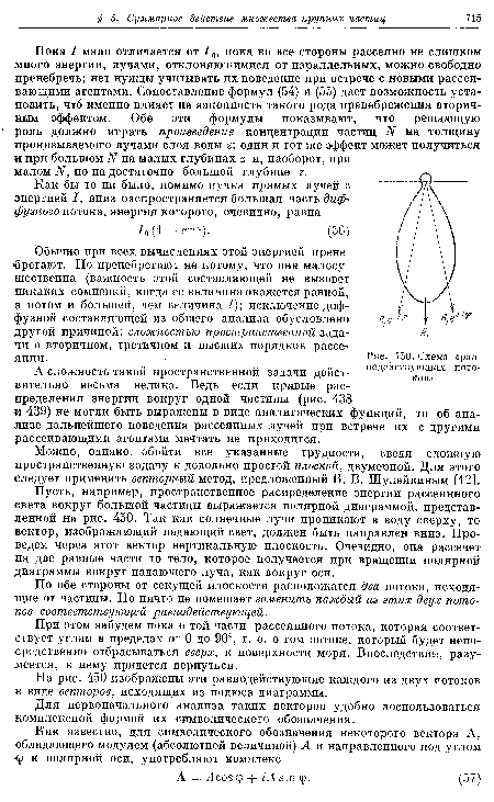 Схема «равнодействующих потоков»