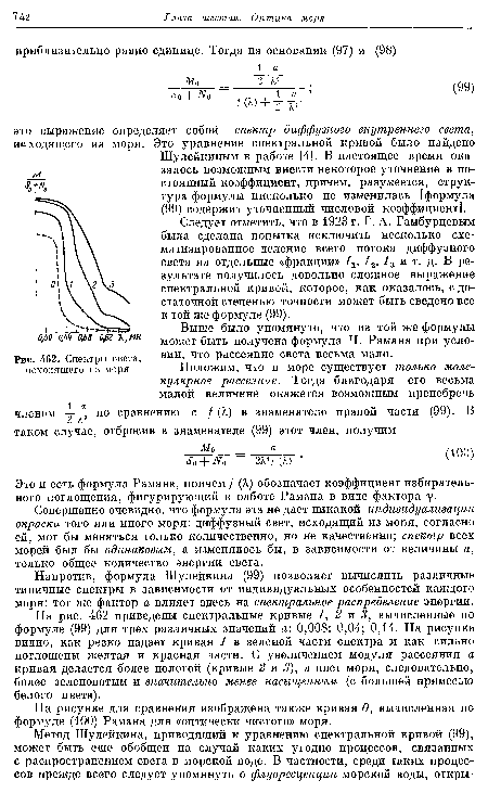 Спектры света, исходящего из моря