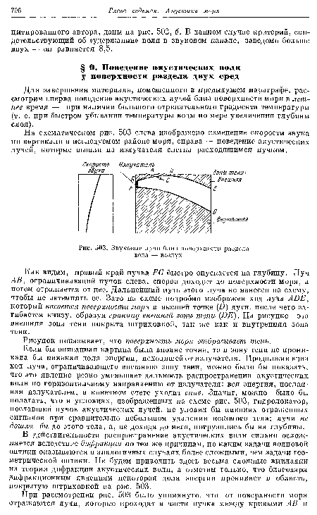 Звуковые лучи близ поверхности раздела