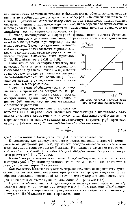Скорости молекул воды при различных температурах