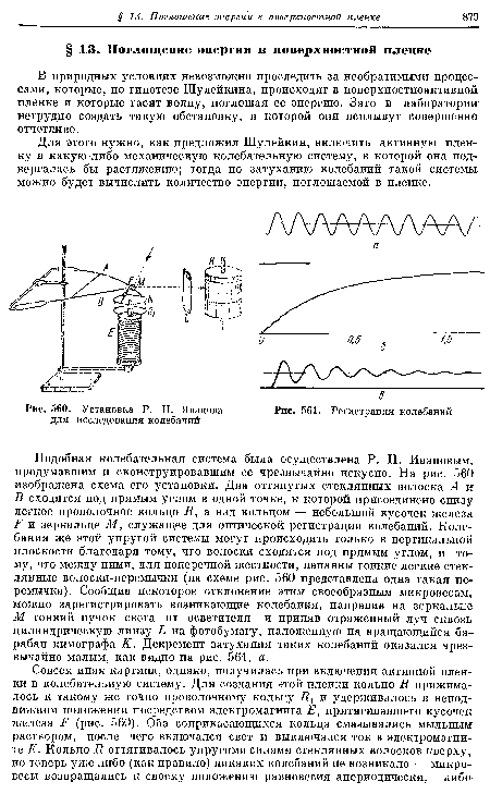 Установка Р. Н. Иванова для исследования колебаний