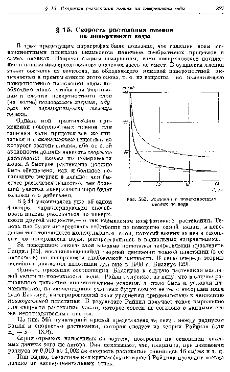 Растекание поверхностных пленок по воде