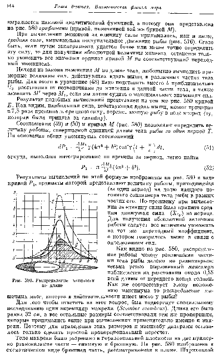 Распределение мощности по длине