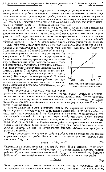 Коэффициент полезного действия движителя